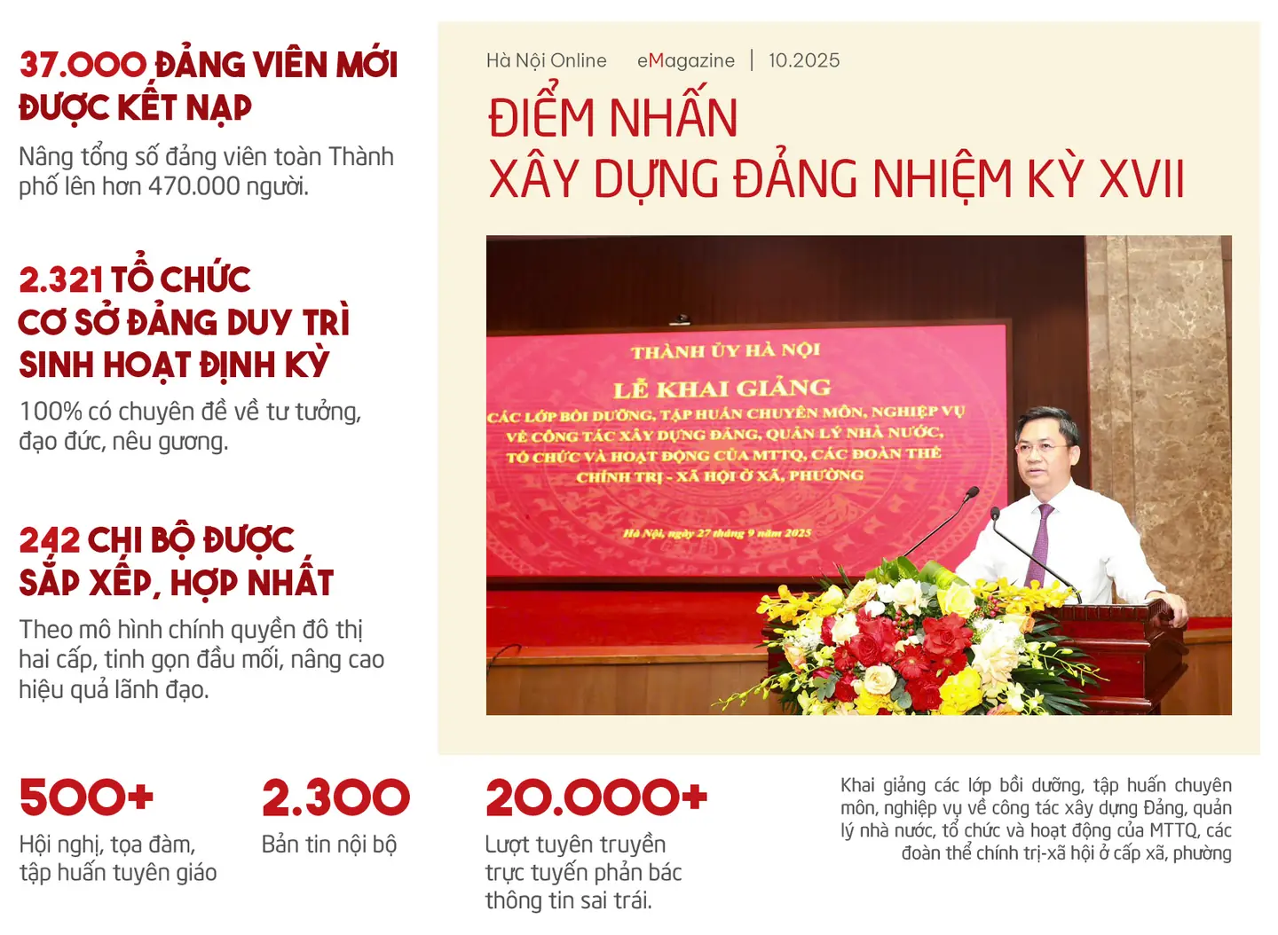 Đài PTTH Hà Nội